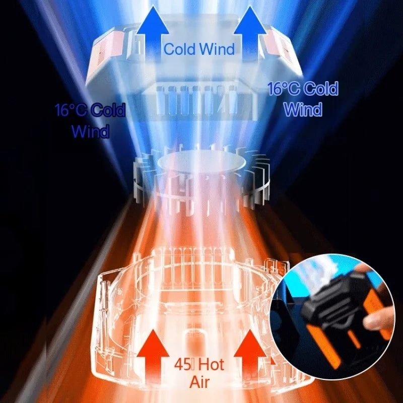 HeatShield Max® Waist Fan [Rendimiento fresco por horas]