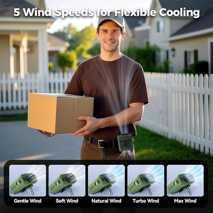 HeatShield Pro® Waist Fan [Potencia Extrema para Largas Jornadas]