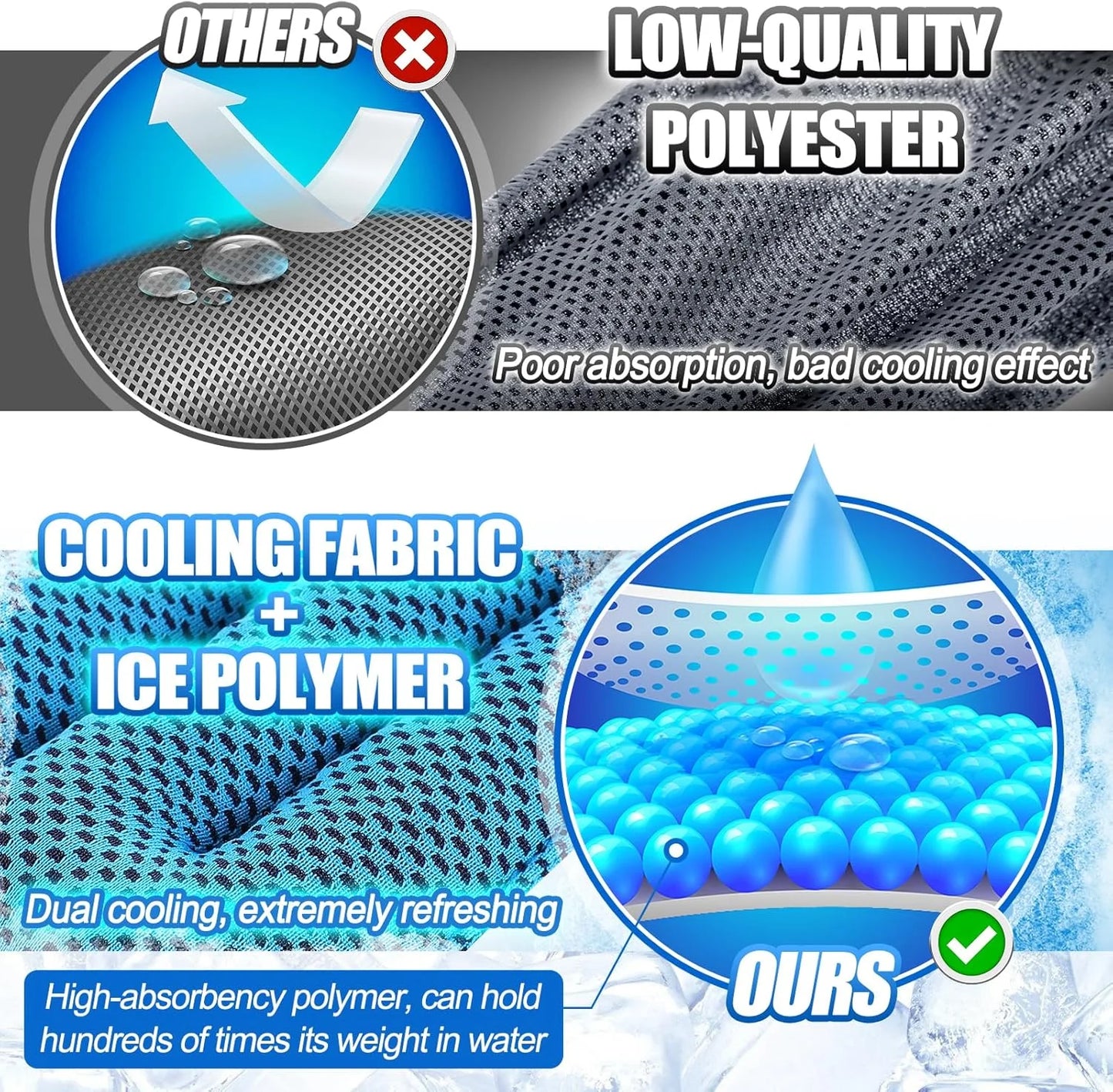 FrostFlex® Cooling Neck Wrap  [Frescura Prolongada Bajo el Sol]