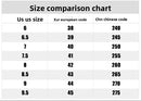 Labor Protection Shoes for Men Anti Smashing Anti Piercing Anti Odor Thick Wear-resistant ConstructionSiteSafetyShoes Work Shoes